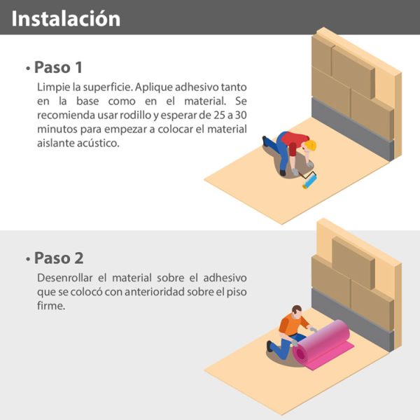 Aislante acústico para piso - Imagen 3