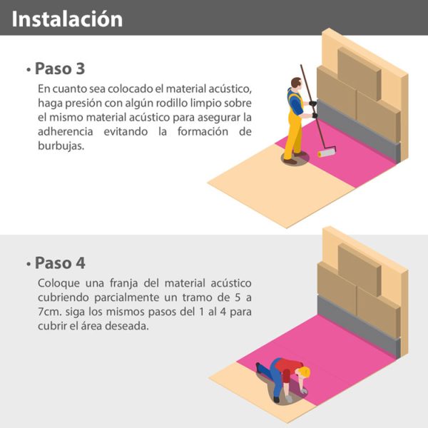 Aislante acústico para piso - Imagen 4